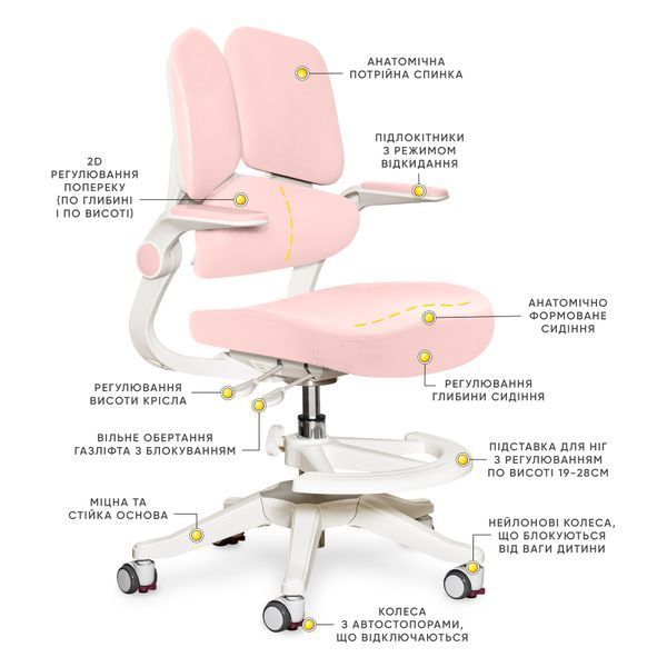 Детский стул для письменного стола Mealux Trident Pink Y-617 KP фото