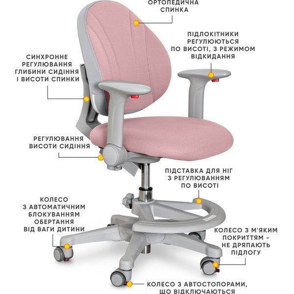 Крісло дитяче шкільне для дому з підставкою для ніг Evo-Kids Mio Y-407 DP фото