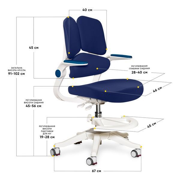 Дитячий стілець для навчання Mealux Trident Dark Blue Y-617 DB фото