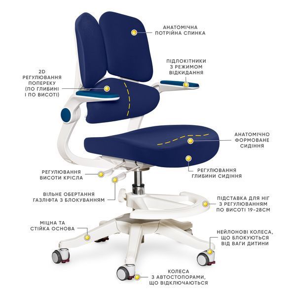 Дитячий стілець для навчання Mealux Trident Dark Blue Y-617 DB фото