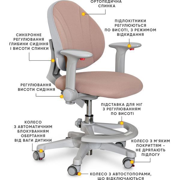 Ортопедичне крісло для дітей Evo-Kids Mio Brown Y-407 BR фото
