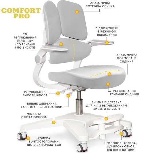 Крісло комп'ютерне дитяче Mealux Trident | Comfort-pro