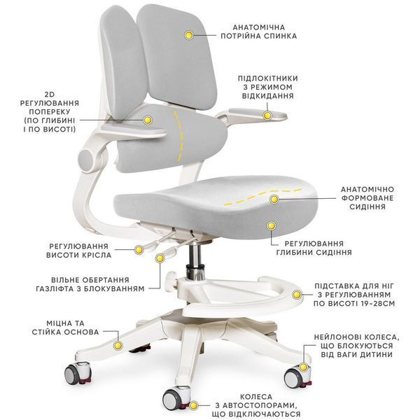 Ортопедическое кресло для школьника Mealux Trident Grey Y-617 G фото