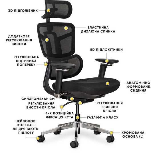 Офисное ортопедическое кресло Mealux S4 Air - Купить | Comfort-pro