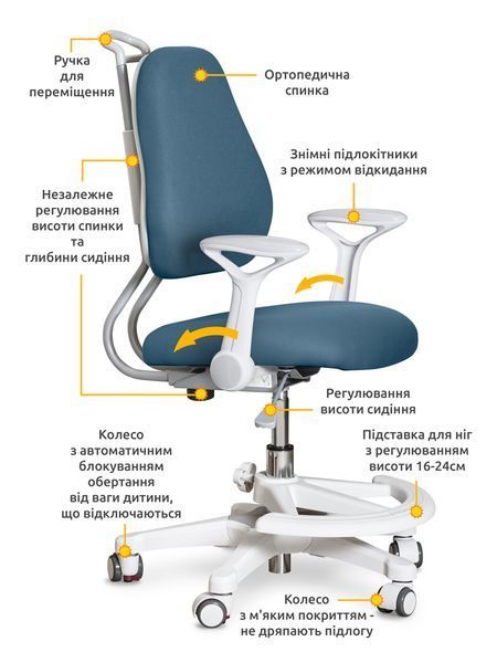 Детское ортопедическое кресло Evo-kids Mio Ergo Dark Blue Y-507 DB фото
