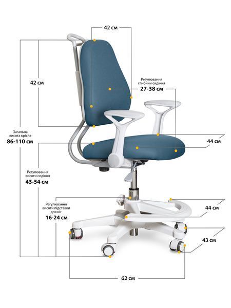 Детское ортопедическое кресло Evo-kids Mio Ergo Dark Blue Y-507 DB фото