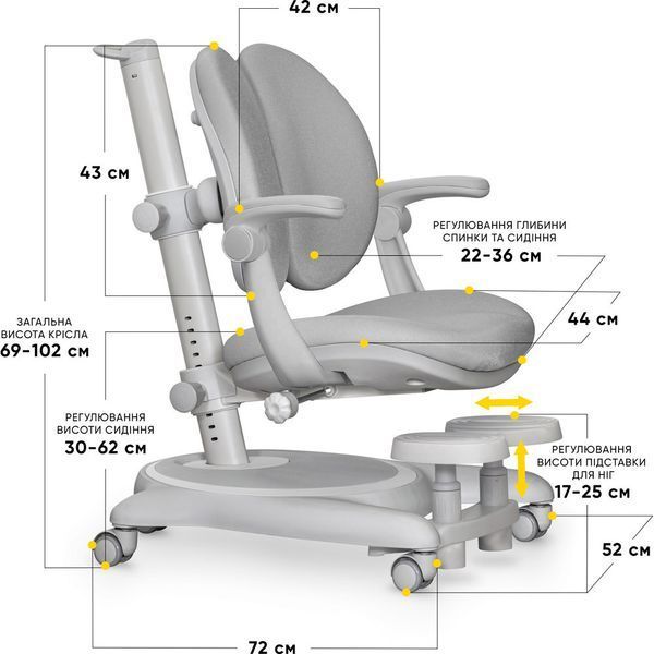 Дитячий ортопедичний стілець Mealux Ortoback Duo Plus Grey Y-510 Plus фото