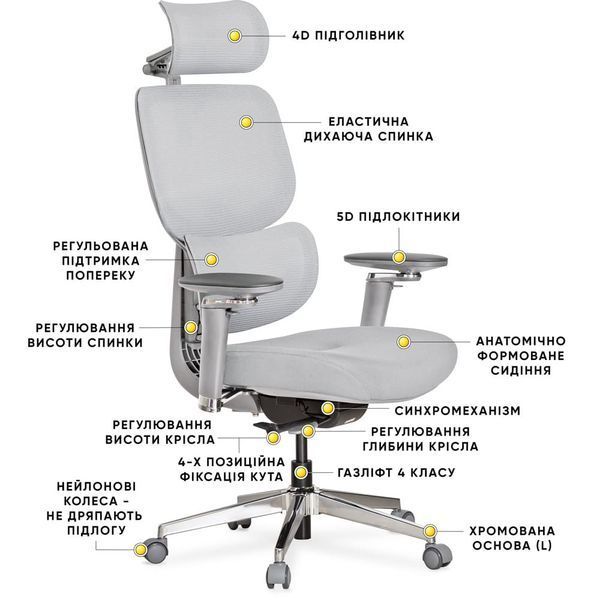 Ортопедическое компьютерное кресло для работы Mealux D2 Air Fabric Grey HF-D2 F/G фото