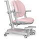 Крісло для дитини Mealux Ortoback Duo Plus Pink Y-510 Plus фото 1
