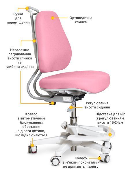 Комп'ютерне крісло для дівчинки Evo-Kids Mio Ergo Lite Y-507 Lite KP фото