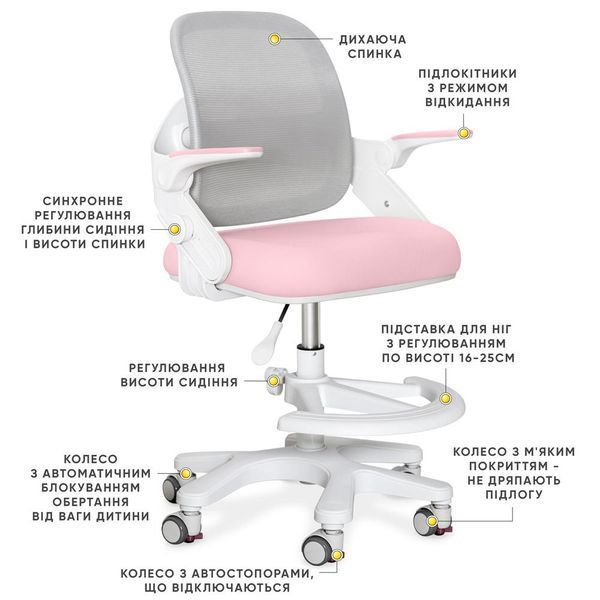 Крісло офісне дитяче Mealux Neo Air Pink Grey Y-308 KPG фото