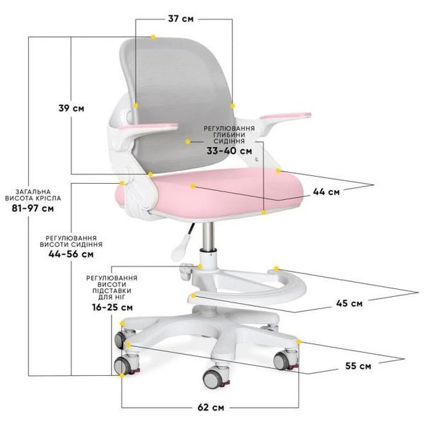 Крісло офісне дитяче Mealux Neo Air Pink Grey Y-308 KPG фото