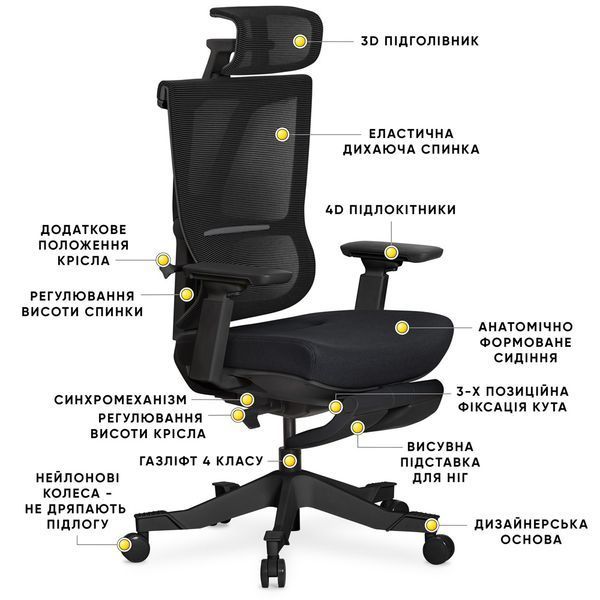 Эргономичное компьютерное кресло для работы Mealux S6 Air Black HF-S6 F/B фото