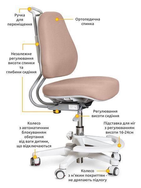 Дитяче крісло до письмового столу Evo-Kids Mio Ergo Lite Y-507 Lite BR фото
