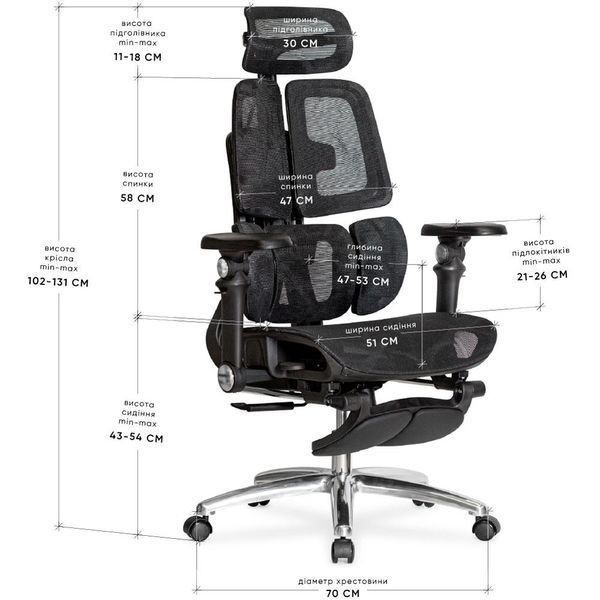 Ортопедичне крісло для комп'ютера Mealux S3 Air Plus Black HF-S3 M/B фото