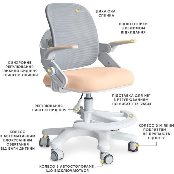 Компьютерное кресло для девочки Mealux Neo Air Peach Y-308 PG фото