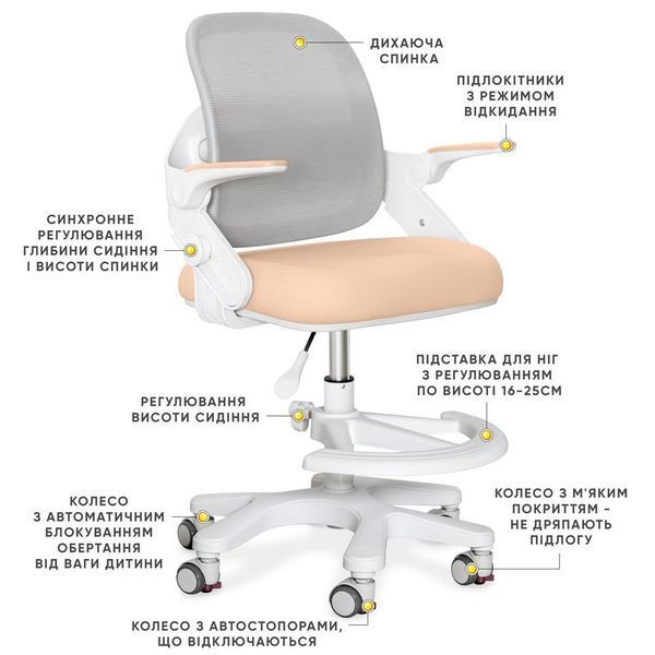Компьютерное кресло для девочки Mealux Neo Air Peach Y-308 PG фото