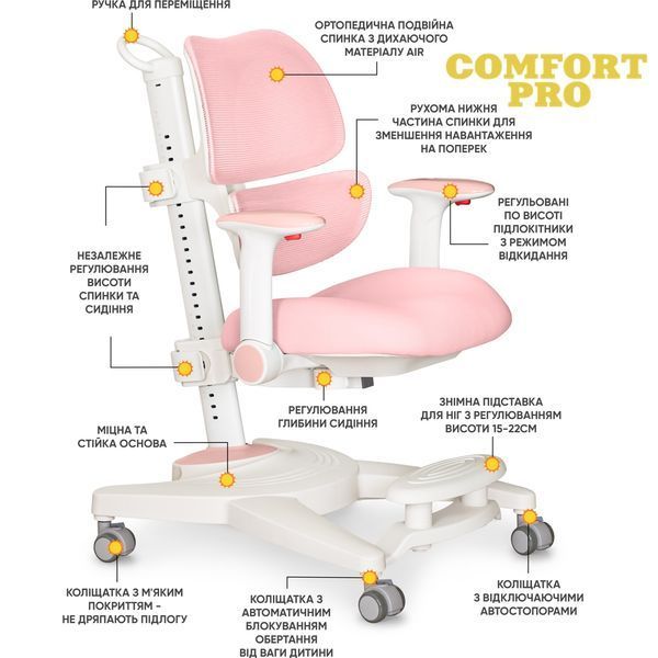 Дитяче ортопедичне крісло Mealux Space Air Pink Y-609 KP фото