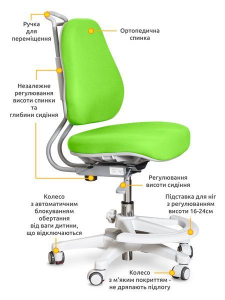 Стілець офісний дитячий Evo-Kids Mio Ergo Lite Y-507 Lite KZ фото