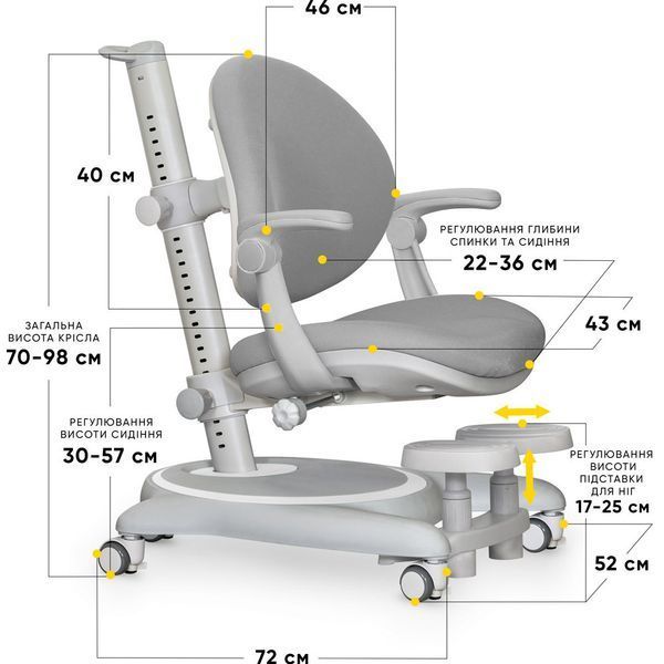 Детское кресло для обучения Mealux Ortoback Plus Grey Y-508 Plus фото