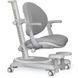 Детское кресло для обучения Mealux Ortoback Plus Grey Y-508 Plus фото 1