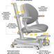 Детское кресло для обучения Mealux Ortoback Plus Grey Y-508 Plus фото 4