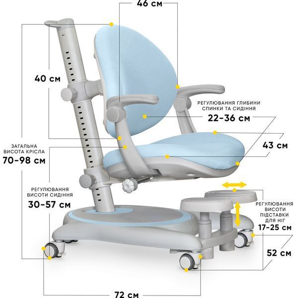 Ортопедичне крісло для школяра Mealux Ortoback Plus Blue Y-508 Plus фото
