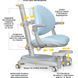 Ортопедичне крісло для школяра Mealux Ortoback Plus Blue Y-508 Plus фото 3