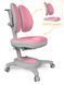 Дитячий стілець для навчання дівчинці Mealux Onyx Duo DPG Y-115 фото 5