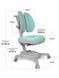Крісло для дитини Mealux Onyx Duo TG Y-115 фото 10
