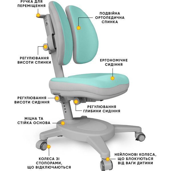 Крісло для дитини Mealux Onyx Duo TG Y-115 фото