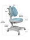 Крісло дитяче шкільне Mealux Onyx Duo BLG Y-115 фото 8