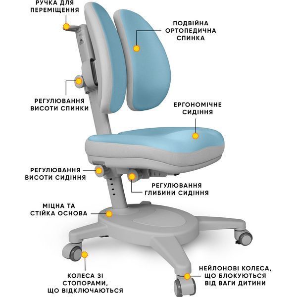 Крісло дитяче шкільне Mealux Onyx Duo BLG Y-115 фото