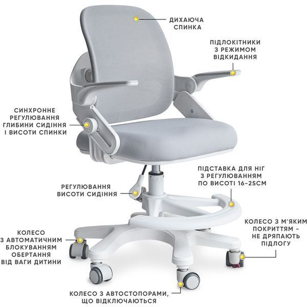 Крісло дитяче для школяра Mealux Neo Air Grey Y-308 G фото