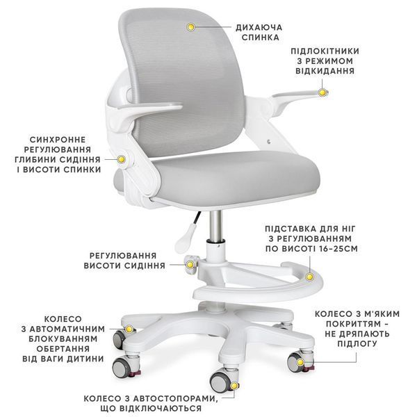 Крісло дитяче для школяра Mealux Neo Air Grey Y-308 G фото