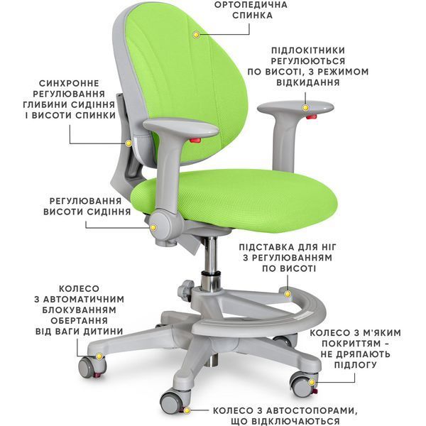 Дитячий ортопедичний стілець Evo-Kids Mio Green Y-407 KZ фото