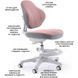 Ортопедичний стілець для школяра Evo-kids Mio Classic Y-405 DP фото 5