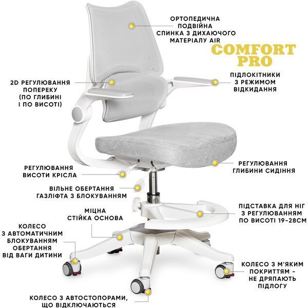 Комп'ютерний дитячий стілець для школярів Mealux Fantasy Air G Y-608 G фото
