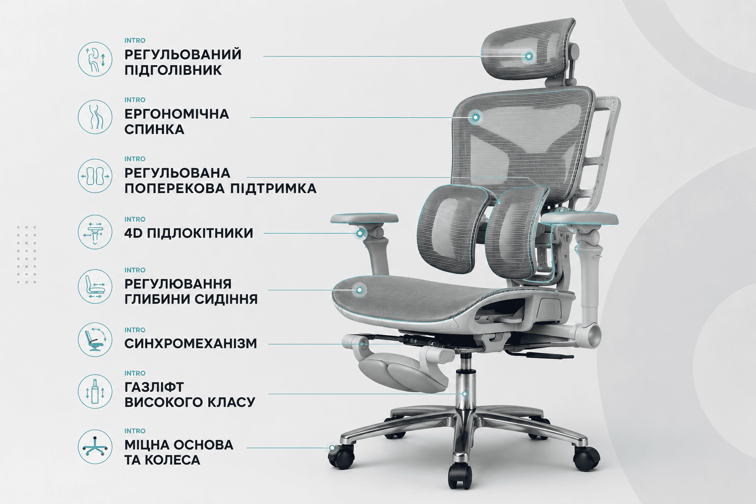Як правильно вибрати комп’ютерне крісло і не помилитися з конструкцією